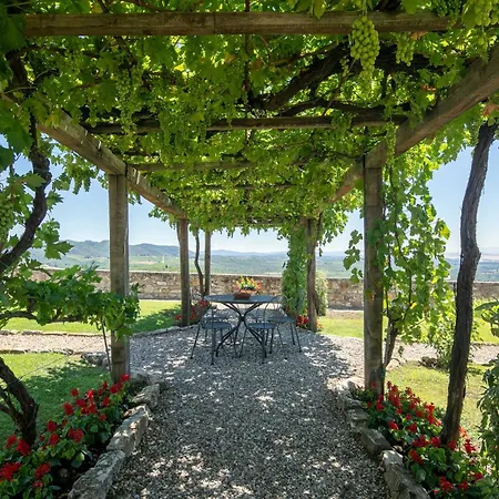 Charming Castle In Chianti Classico Villa