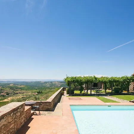 Charming Castle In Chianti Classico *