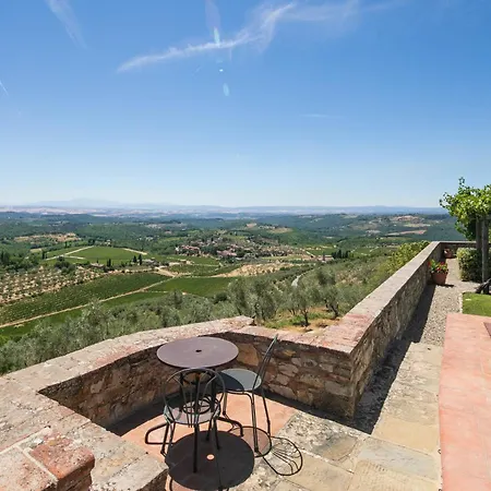 Charming Castle In Chianti Classico * Gaiole in Chianti