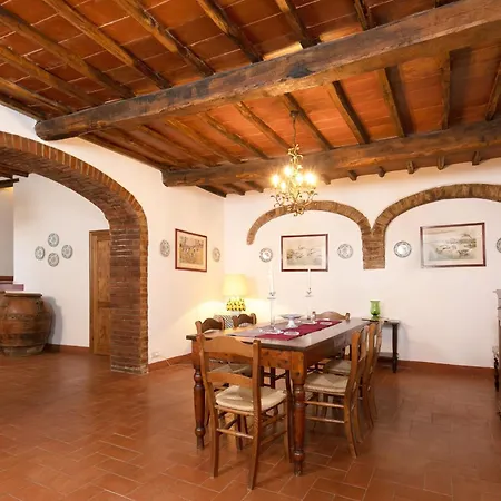 Charming Castle In Chianti Classico Villa