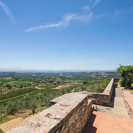 Charming Castle In Chianti Classico 카이오레인챠안티