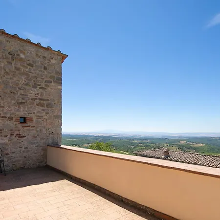 Charming Castle In Chianti Classico *